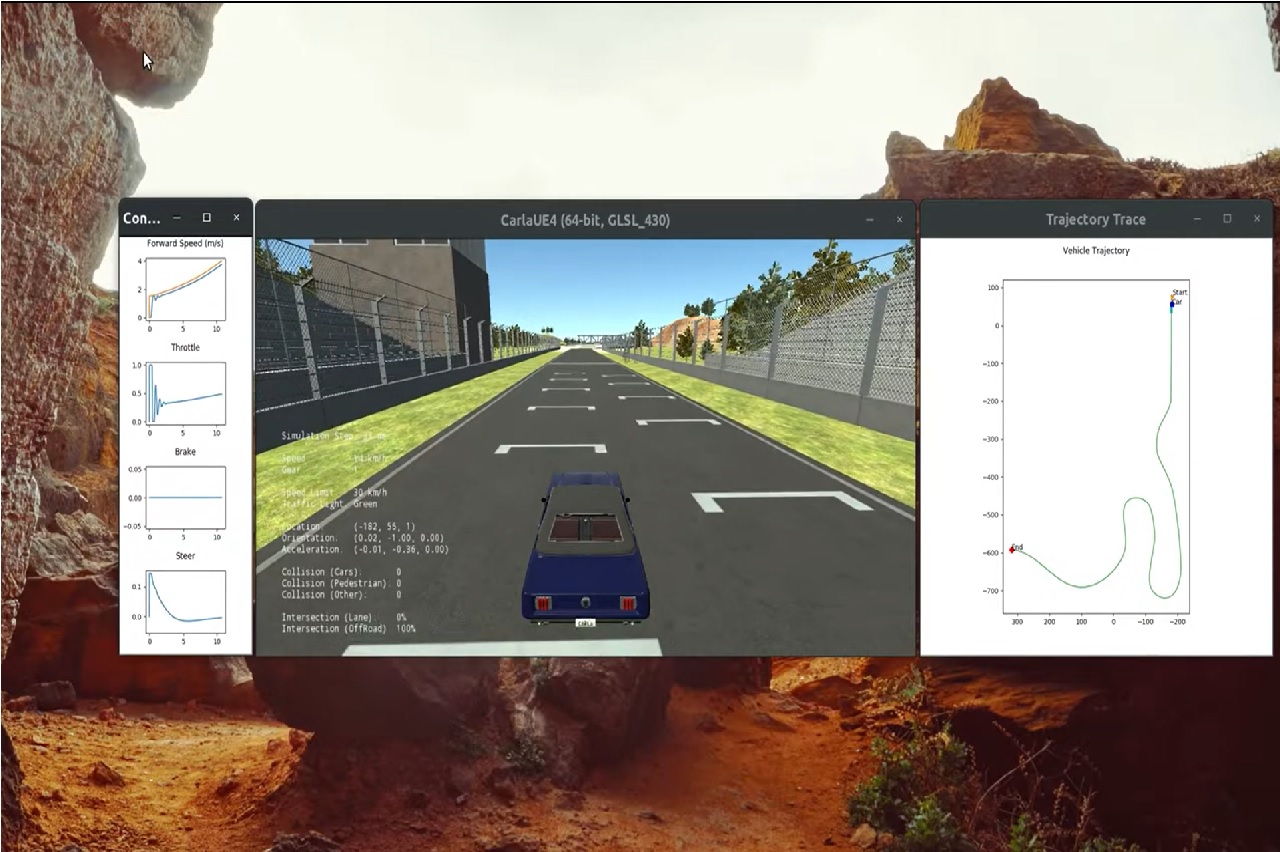 Autonomous Controller on CARLA