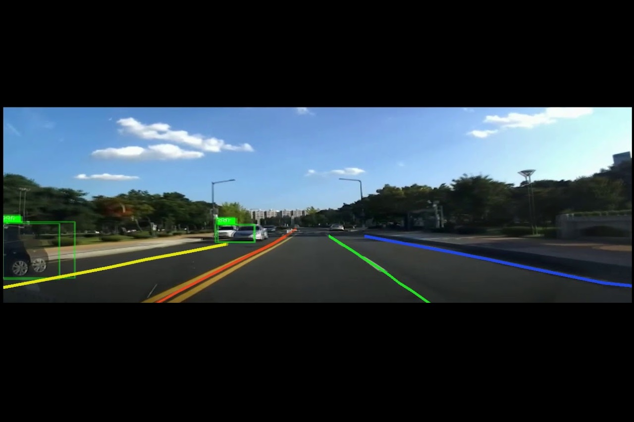 Lane Detection using OpenCV